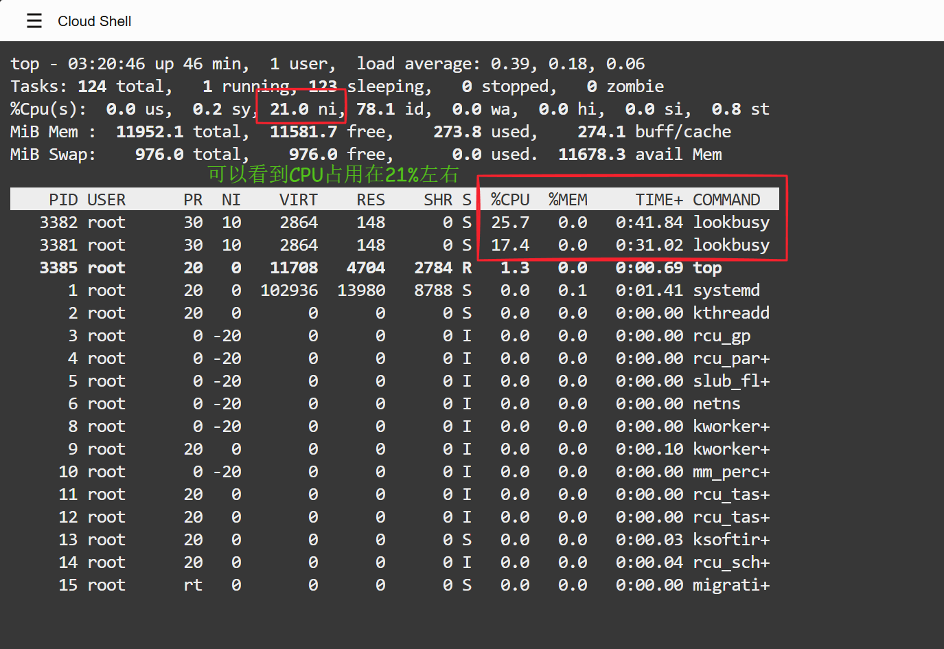 提升系统使用率